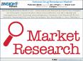Antiviral Drug Resistance Market Strong Development By Competitors, Global Analysis And Forecasts To 2027 PowerPoint PPT Presentation