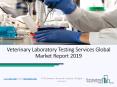 Veterinary Laboratory Testing Services Market To Witness Robust Expansion By 2022 PowerPoint PPT Presentation