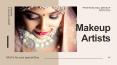 Makeup Artist In Dehradun (1) PowerPoint PPT Presentation