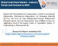 cold chain market PowerPoint PPT Presentation
