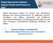 nanosensors market
