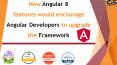 New Angular 8 features would encourage Angular Developers to upgrade the framework PowerPoint PPT Presentation