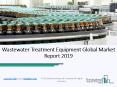 Wastewater Treatment Equipment Market| Industry Sales and Supply Analysis Forecasts to 2022 PowerPoint PPT Presentation