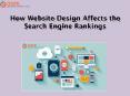How Website Design Affects the Search Engine Rankings PowerPoint PPT Presentation