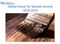 Global Wood Tar Market anticipates growth by 2024 PowerPoint PPT Presentation