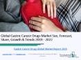 Global Gastric Cancer Drugs Market 2019 PowerPoint PPT Presentation
