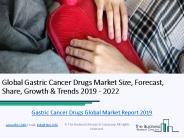 Global Gastric Cancer Drugs Market 2019