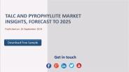 Talc and Pyrophyllite Market