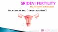 D&C Cost in Hyderabad | Best Fertility Specialist in Hyderabad PowerPoint PPT Presentation