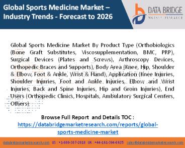 sports medicine market