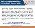 sports medicine market PowerPoint PPT Presentation