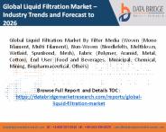 liquid filtration market