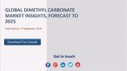 Anhydrous Caustic Soda Market