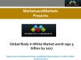 Global Body in White Market worth $90.5 billion by 2027 PowerPoint PPT Presentation