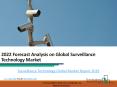 Surveillance Technology Global Market Report 2019 PowerPoint PPT Presentation