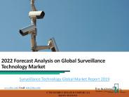 Surveillance Technology Global Market Report 2019