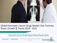 Global Pancreatic Cancer Drugs Market 2019