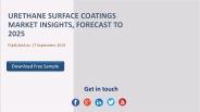 Urethane Surface Coatings Market
