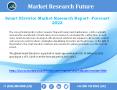 Smart Elevator Market Trend, Segmentation and Growth Factors till 2023 PowerPoint PPT Presentation