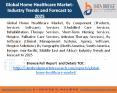 Global Home Healthcare Market- Industry Trends and Forecast to 2025 (1) PowerPoint PPT Presentation