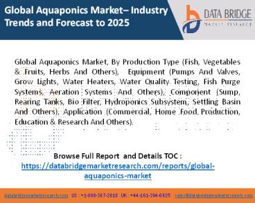 aquaponics market