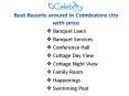 Best Resorts around in Coimbatore city with price PowerPoint PPT Presentation
