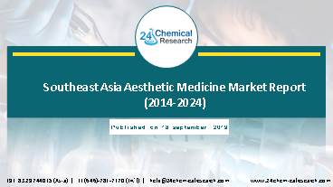Aesthetic Medicine Market
