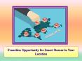 Franchise Opportunity for Smart Bazaar in Your Location PowerPoint PPT Presentation