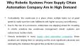 Why Robotic Systems From Supply CHain Automation COmpany Are In High Demand PowerPoint PPT Presentation