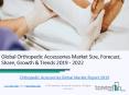 Global Orthopedic Accessories Market 2019 PowerPoint PPT Presentation