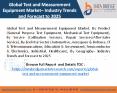 Global Test and Measurement Equipment Market– Industry Trends and Forecast to 2025 (1) PowerPoint PPT Presentation
