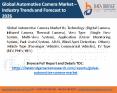 automotive camera market PowerPoint PPT Presentation