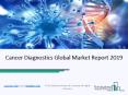 Cancer Diagnostics Market Size, Share, Growth, Trends and Forecast 2022 PowerPoint PPT Presentation
