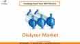 Dialyzer Market Size- KBV Research PowerPoint PPT Presentation