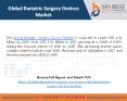 Global Bariatric Surgery Devices Market– Industry Trends and Forecast to 2025 (1) PowerPoint PPT Presentation