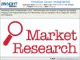 By 2027, Hereditary Cancer Testing Market is reaching 11.1% of CAGR PowerPoint PPT Presentation