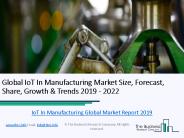 Global IoT In Manufacturing Market 2019