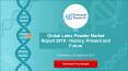 Latex Powder Market PowerPoint PPT Presentation