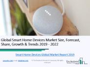 Global Smart Home Devices Market 2019