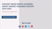Solvent Based Metal Cleaning Agent Market