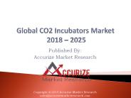 Global CO2 Incubators Market