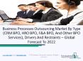The Business Processes Outsourcing Market Worth $278.6 Billion By 2022 PowerPoint PPT Presentation