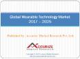 Wearable technology market PowerPoint PPT Presentation