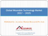 Wearable technology market