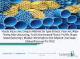 2019 Plastic Pipes And Shapes Market: Key Players, Growth By 2022 Competitive Analysis PowerPoint PPT Presentation