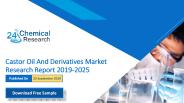 Castor Oil And Derivatives Market