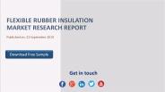 Flexible Rubber Insulation Market