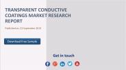 Transparent Conductive Coatings Market