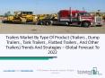 Trailers Market 2019-2022 Worldwide Trends with Future Scope Analysis PowerPoint PPT Presentation