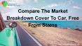 Get Relief From Stress, Compare The Market Breakdown Cover PowerPoint PPT Presentation